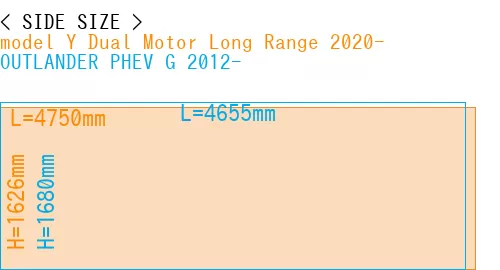 #model Y Dual Motor Long Range 2020- + OUTLANDER PHEV G 2012-